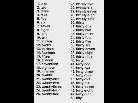 Parte 1 dos números de 1 a 100 em inglês.