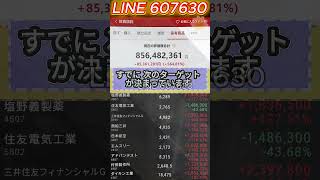 #日本株#株式投資#投資初心者#資産運用#日本市場#株の勉強#株式入門#投資生活#デイトレード#スイングトレード#長期投資
