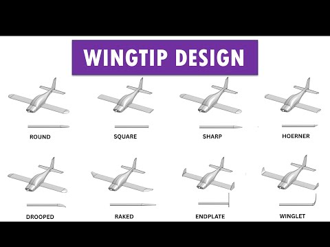 Verbessern Flügelspitzen die Aerodynamik? | Arten von Flügelspitzen | Flugzeugdesign