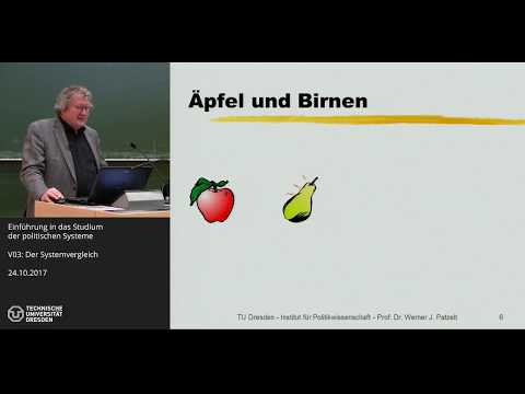 Grundkurs Politische Systeme - 3/14 - Der Vergleich politischer Systeme - Prof. Werner J. Patzelt