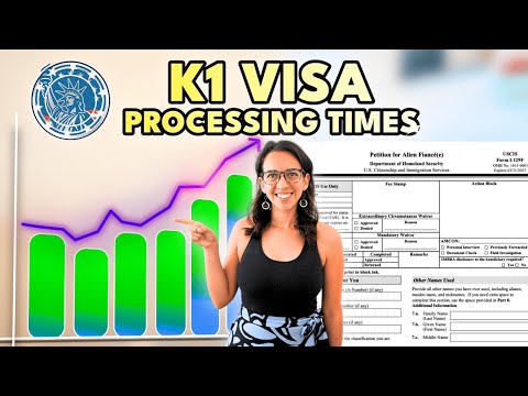 K1 Visa FASTER Processing Times 2025! NEW Update!
