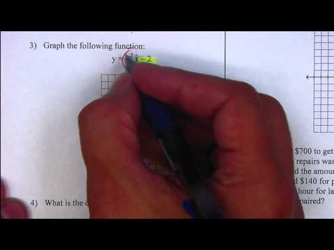 Unit 1 Test Algebra 2