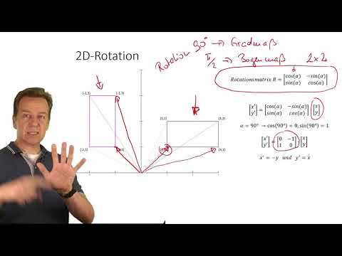 Vektorgrafik und -transformation - Online-Meeting "Optische und radarbasierte Methoden" 07.06.2021