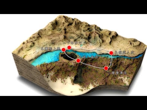 Phantom of the Deep blue (5)  Best Blue Hole dive route explained for recreational Diver Animation