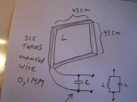 Making a VLF antenna for the 2 KHz-10 KHz band and tune it in/test (old video 2008)