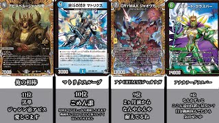 【デュエマ】CS入賞環境デッキランキングTOP15！！！【オリジナルフォーマット】