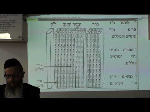 שבועות ב תשפ