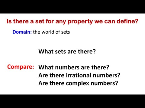 LCA Video 99 Russell's Paradox Basics