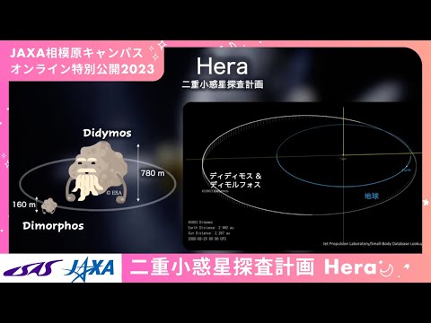 プラネタリーディフェンスへの挑戦！二重小惑星探査計画Heraのサムネイル