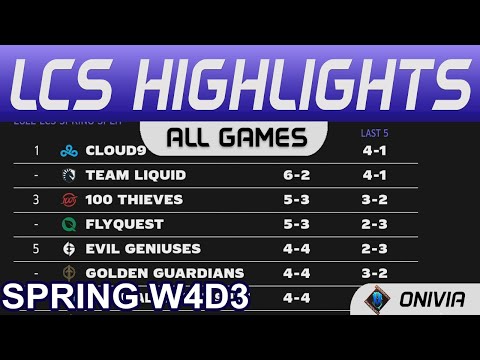 LCS Highlights Week4 Day3 LCS Spring 2022 All Games By Onivia