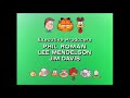 Garfield And Friends Season 7 Credit