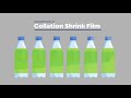 Verpackungslösungen für die Getränkeindustrie
