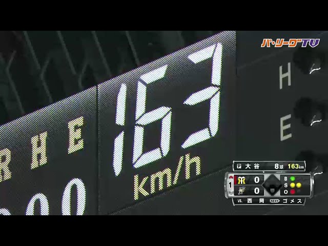 ファイターズ・大谷 160キロ台連発!!