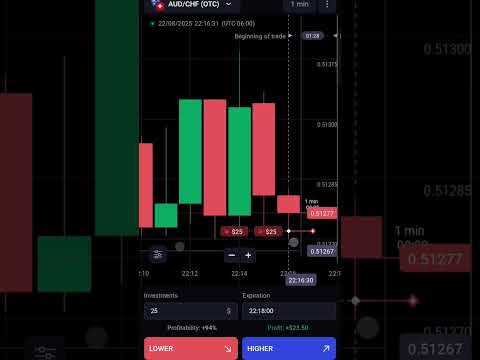 #binolla #trading #tader #reels