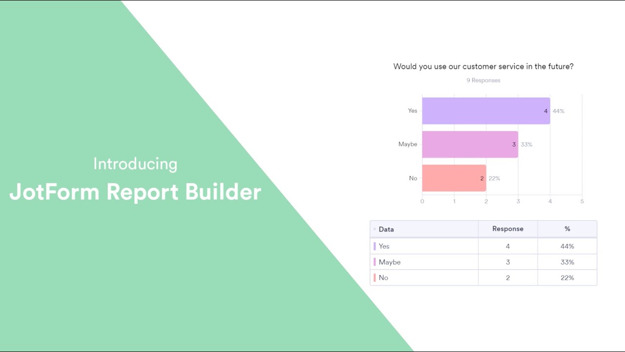 Report Builder Tutorial