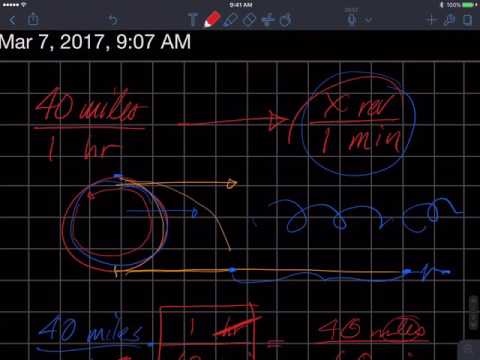 Bicycle Wheel Problem revs per min