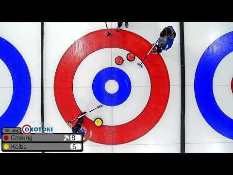 Okotoks U18 / U20 Kelba / Cheung