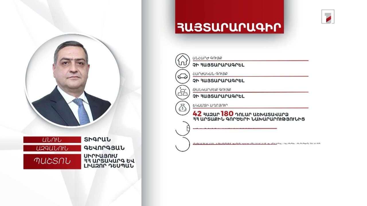 42 հազար դոլար եկամուտ, 15 հազար դոլար կանխիկ. Սիրիայում ՀՀ դեսպան Տիգրան Գևորգյանի հայտարարագիրը