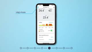 Wavin Sentio mobil app használati útmutató (lejátszási lista)