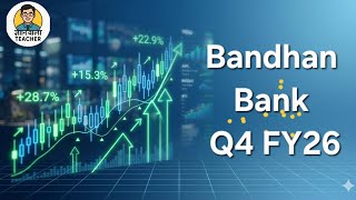 Bandhan Bank Q4 Results 2026 | Bandhan Bank Q4 FY26