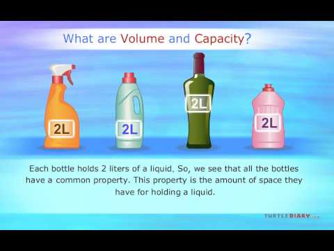 Volume and Capacity *EXPLAINED* Science for Kids!