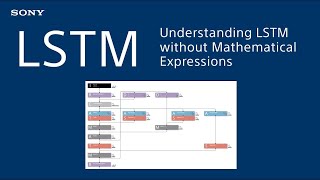 Understanding LSTM without Mathematical Expressions - Introduction to Deep Learning