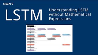 Understanding LSTM without Mathematical Expressions - Introduction to 