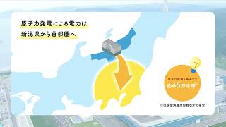 原子力の必要性｜東京電力