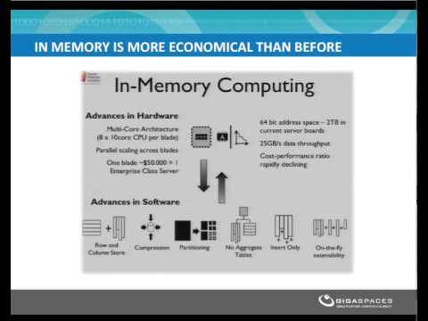 In-Memory Computing: The Speed Revolution | Vibepedia