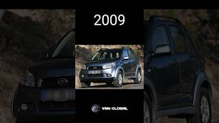 Download lagu Evolusi Daihatsu Terios (1997-2024) #shorts mp3