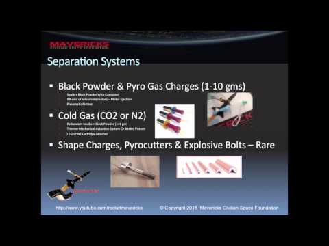 Safety   Lost Rockets & Debris