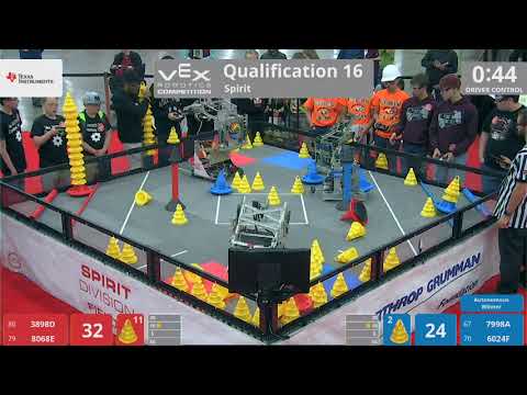 2018 VRC-MS Spir Q16 - 3898D 8068E vs 7998A 6024F - 82 to 68