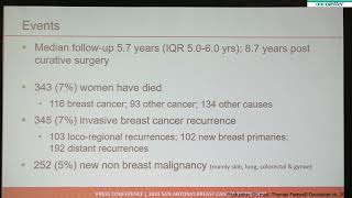 SABCS23: Some Breast Cancer Survivors May Safely De-escalate Mammography Three Years After Surgery