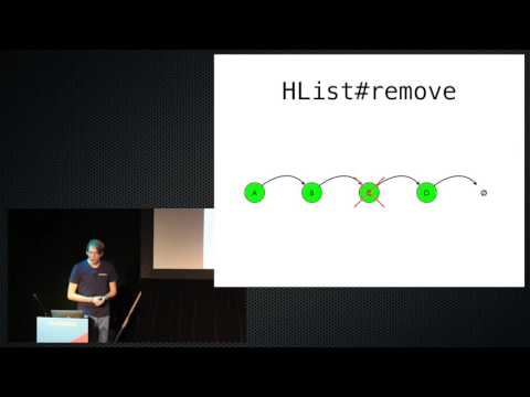 Roll Your Own Shapeless - by Daniel Spiewak