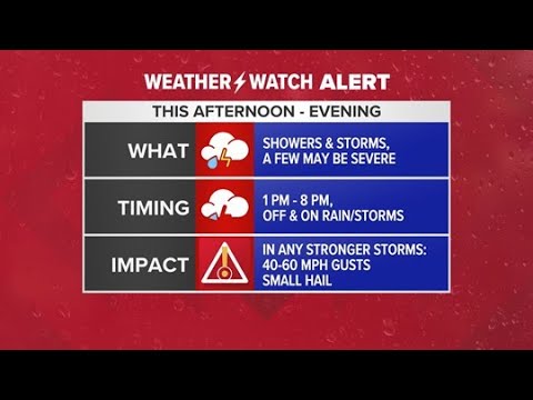 CONNECTICUT FORECAST Midday June 14
