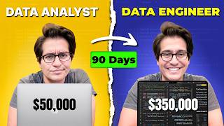 $50K Data Analyst to $350K Engineer | Career Progression