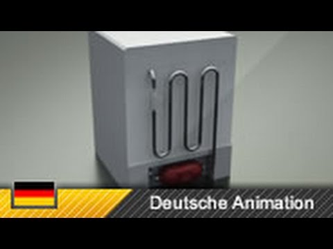 Funktionsweise eines Kühlschranks (Kompressorkühlschrank)