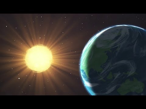 Solar Radiation Solar Radiation