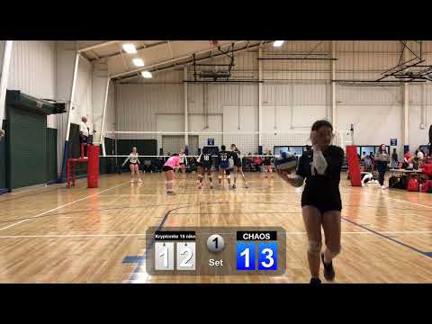 2.2.25 Chaos v Kryptonite Match 5, Set 1