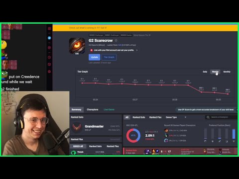 What Are LEC PROS Cooking In SoloQ