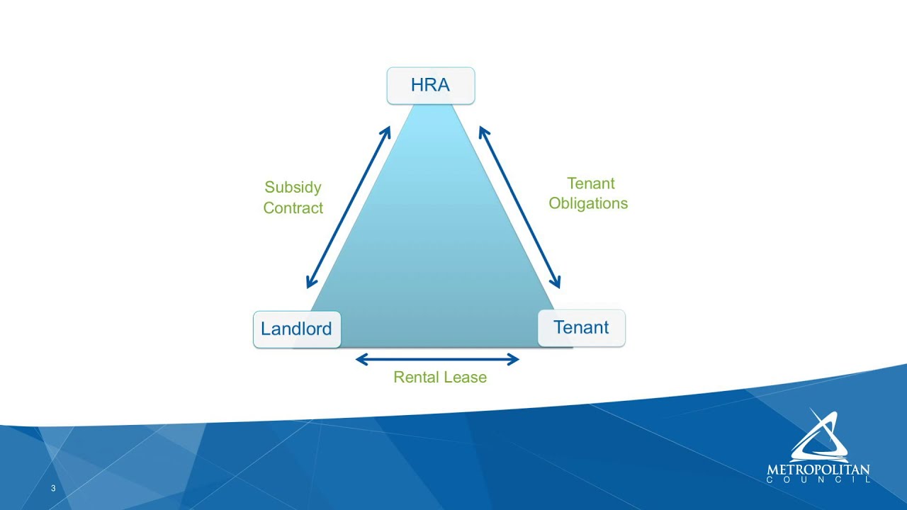 Housing Choice Voucher Program (Section 8) Orientation