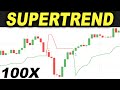 Supertrend Indicator Tested 100 Times so you don't have to... Supertrend Indicator Tested 100 Times so you don't have to...