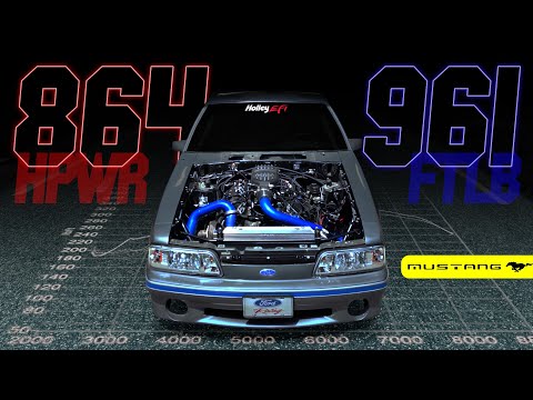Crazy Frustration on the Dyno // Coyote Swapped Foxbody // Holley EFI Tuning