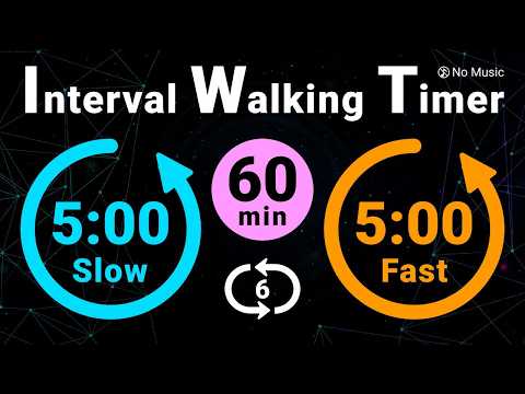 60-Minute Interval Walking Workout Timer (5min Fast / 5min Slow) | No Music