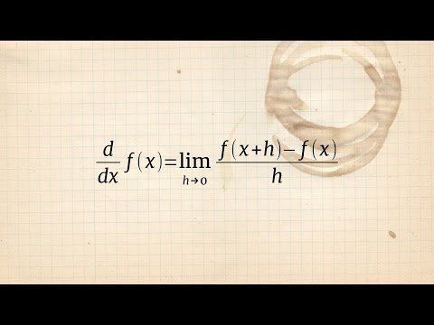 Die erste Ableitung: Herleitung und drei Beispiele