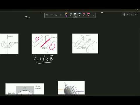 DC Motor Modeling from Scratch | Gyrator Concept + Electromechanical Formulation