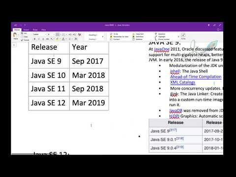 JAVA version differences( Java 9 vs Java 10 vs java 11 vs java 12 )