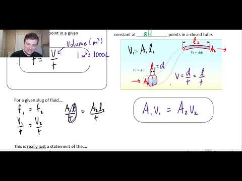 Physics 2 - 4.3 Fluid Dynamics