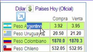 Descargar Mp3 De Tipo Cambio Dolar Hoy Gratis Buentema Org Tipo De Cambio Ocoña
