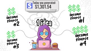 1 Idea = Multiple Streams Of Passive Income